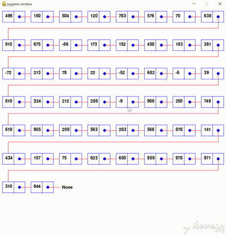 Faster Searching in Linked Lists
